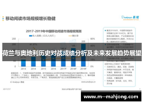 荷兰与奥地利历史对战成绩分析及未来发展趋势展望