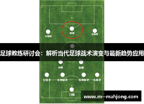 足球教练研讨会:解析当代足球战术演变与最新趋势应用 足球教练研讨会:解析当代足球战术演变与最新趋势应用