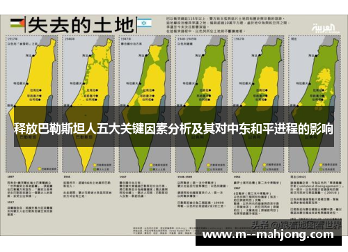 释放巴勒斯坦人五大关键因素分析及其对中东和平进程的影响
