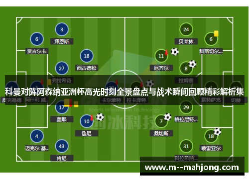 科曼对阵阿森纳亚洲杯高光时刻全景盘点与战术瞬间回顾精彩解析集