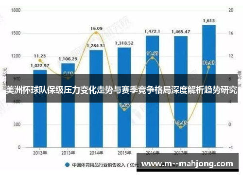 美洲杯球队保级压力变化走势与赛季竞争格局深度解析趋势研究 美洲杯球队保级压力变化走势与赛季竞争格局深度解析趋势研究