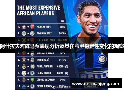 阿什拉夫对阵马赛表现分析及其在意甲稳定性变化的观察 阿什拉夫对阵马赛表现分析及其在意甲稳定性变化的观察