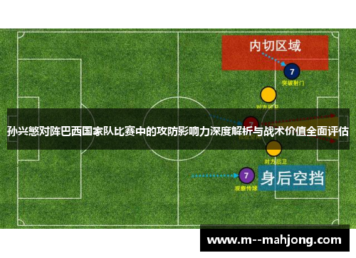 孙兴慜对阵巴西国家队比赛中的攻防影响力深度解析与战术价值全面评估