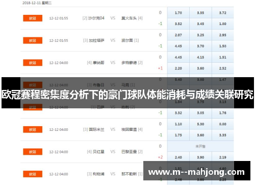 欧冠赛程密集度分析下的豪门球队体能消耗与成绩关联研究